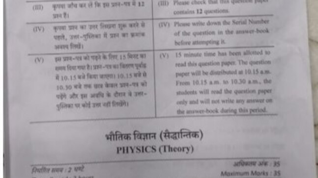 CBSE Class 12 Term 2 Physics board exam 2022: Check question paper and exam analysis here