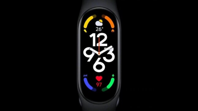 Xiaomi Band 7 launch set for May 24 alongside Redmi Note 11T series - Vimarsana News