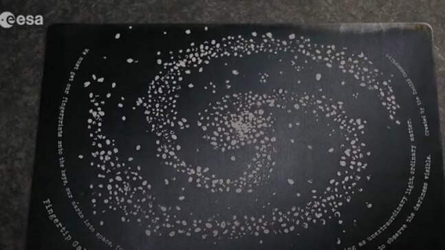 A fingertip painting could guide aliens to human civilization - Vimarsana News