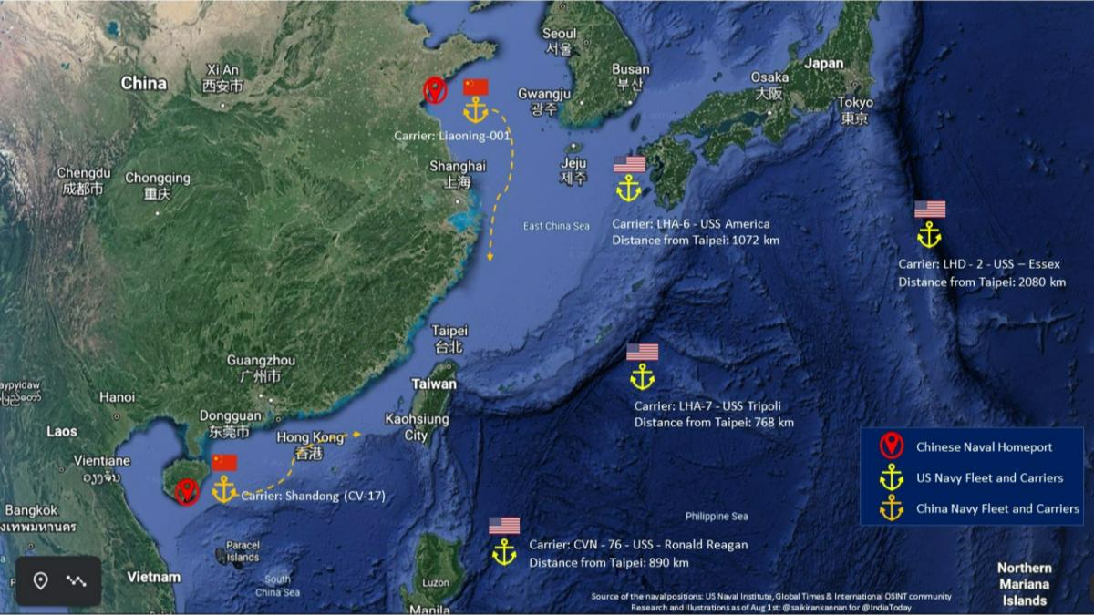 China's attempt to block Taiwan Strait has US warships lurking in the  neighbourhood - India Today