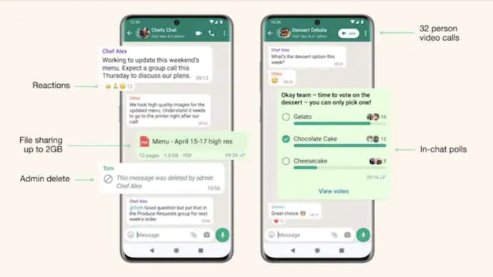 WhatsApp group chats to introduce new profile picture feature soon; details here - BusinessToday