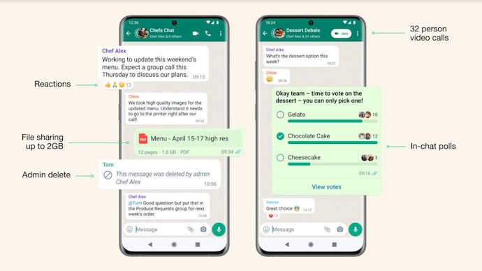 WhatsApp announces four new features: Communities, in-chat polls, group chat  with 1024 people rolling out soon - India Today