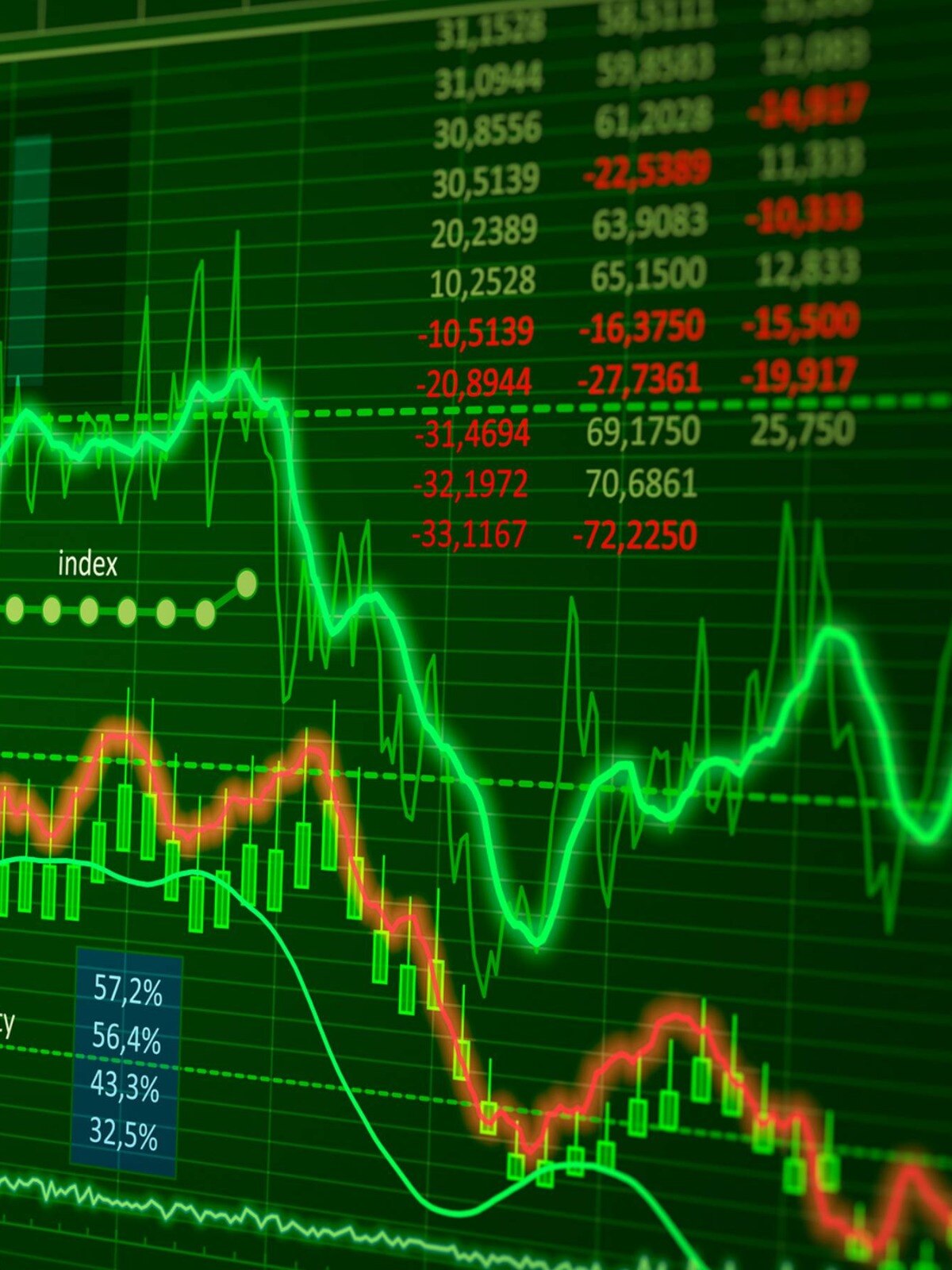 Explained Why IRFC shares gained over 7 to hit 52 week high