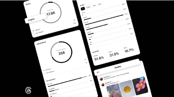 Meta’s Threads app adds new features, gets a new Insights screen and the ability to save multiple drafts Meta’s Threads app adds new features, gets a new Insights screen and the ability to save multiple drafts