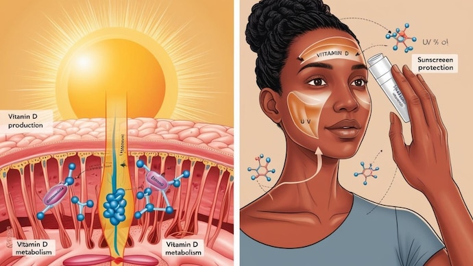 Slathering on sunscreen? You can be blocked more than just one body. Find out the truth that no one is talking. (AI produced image) Slathering on sunscreen? You can be blocked more than just one body. Find out the truth that no one is talking. (AI produced image)