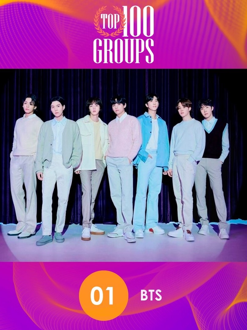 2025 BTS FESTA タンブラー 2025 BTS FESTA タンブラー - メルカリ