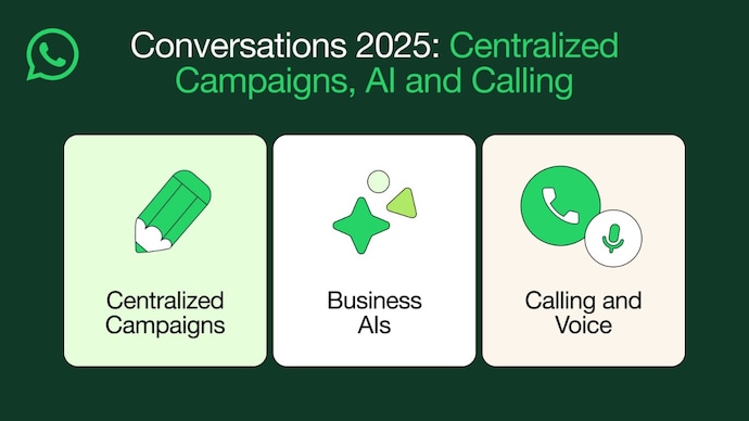 WhatsApp adds AI voice calls and smart shopping recommendations for businesses WhatsApp adds AI voice calls and smart shopping recommendations for businesses