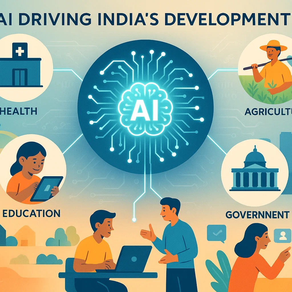 AI and India's Viksit Bharat Vision: Can startups be the Game-Changers? AI and India's Viksit Bharat Vision: Can startups be the Game-Changers?