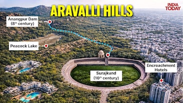 Surajkund and the lost Aravalli city: Tracing Delhi's forgotten origins before the Sultanate Surajkund and the lost Aravalli city: Tracing Delhi's forgotten origins before the Sultanate