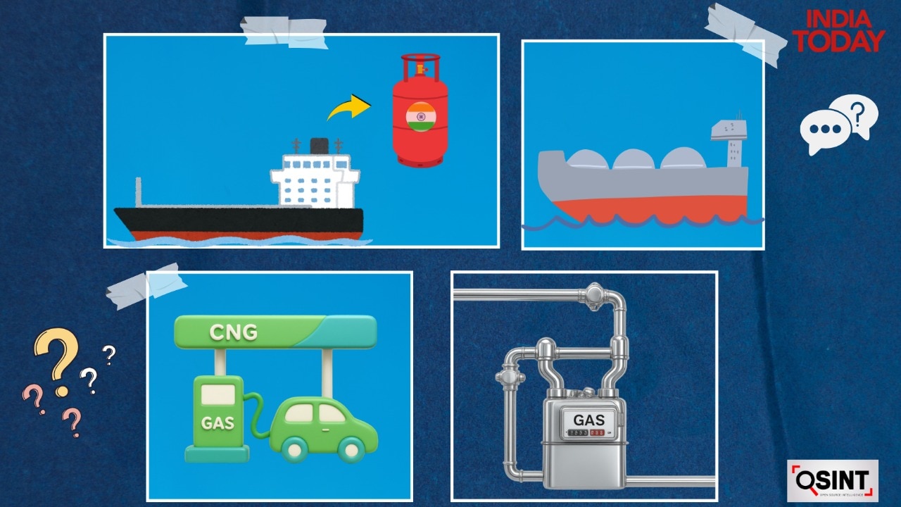 Inside India's gas lifelines: A complete guide to LNG, LPG, PNG and CNG flows