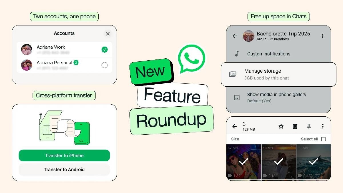 WhatsApp Cross-Platform Chat Transfer iOS Android
