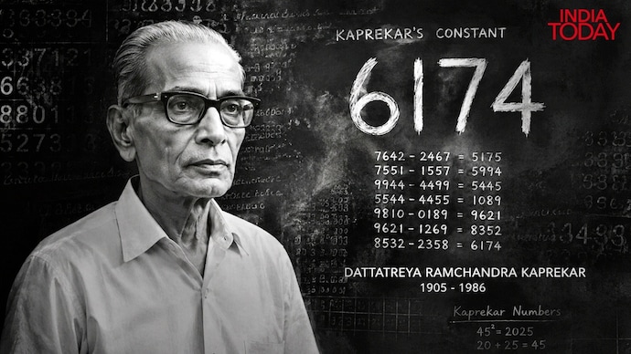 Dattatreya Ramchandra Kaprekar ghost number
