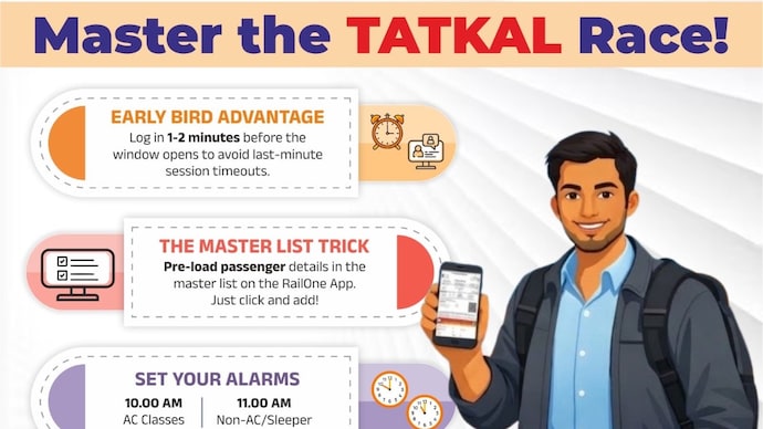 South Central Railway has outlined simple steps to improve Tatkal booking success.