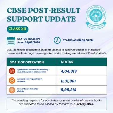 CBSE to clear pending Class 12 answer book requests by May 27