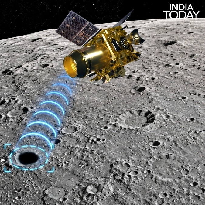 Why Chandrayaan-2's Moon water discovery is an Indian gift to the world