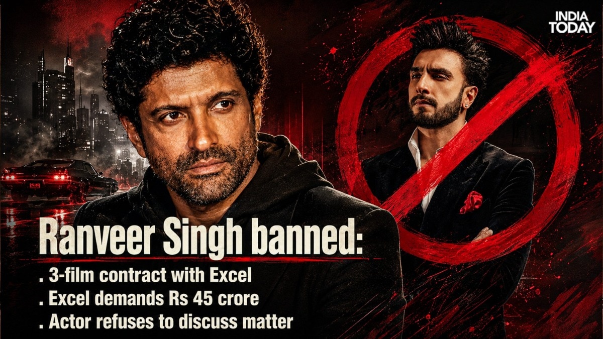 Ranveer Singh faces industry-wide ban as Don 3 fallout escalates