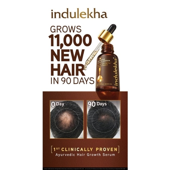 Backed by Science: Indulekha Bringha Hair Growth Serum Completes Second Clinical Trial, Proves New Hair Growth in 90 days
