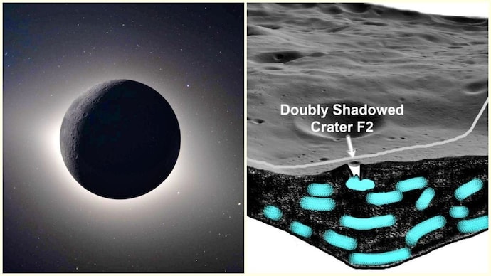 The study focused on nine “doubly shadowed craters” located inside larger permanently shadowed craters near the south pole. Moon water discovery