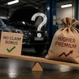 no claim bonus rules no claim bonus rules