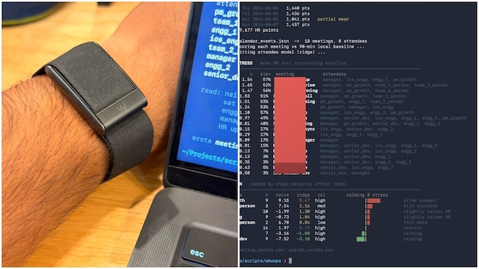 Bengaluru techie uses fitness band data to find out which colleague stresses him most