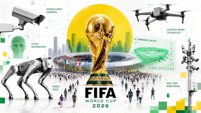 FIFA World Cup 2026 Surveillance strategy