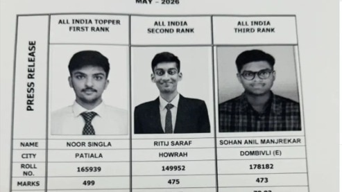 ICAI CA Final May result 2026 declared, Noor Singla tops the exam with 83.17 %