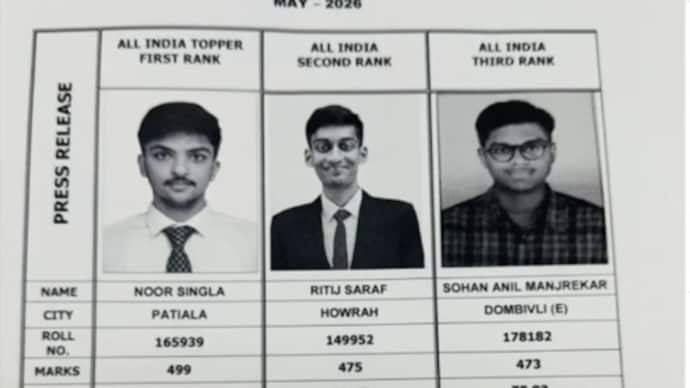ICAI CA May Final result 2026 released, meet the toppers.
