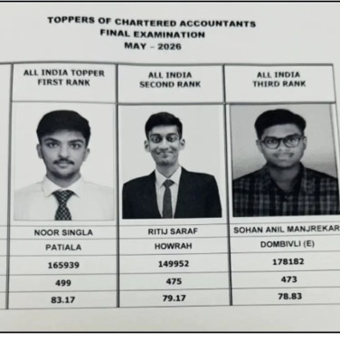 ICAI CA Final May result 2026 declared, Noor Singla tops the exam with 83.17 %
