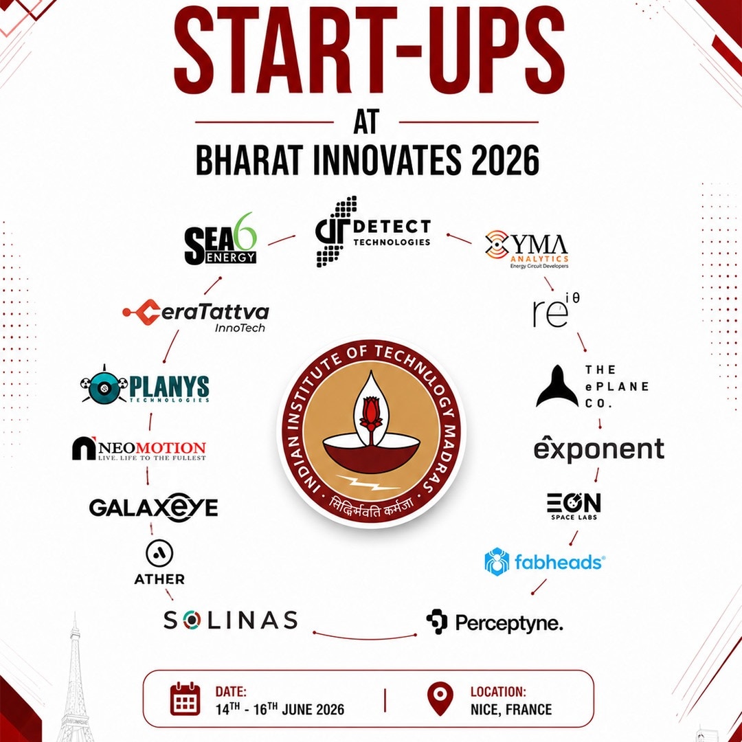 IIT Madras in France: Institute to show Hyperloop, 6G and AI at Bharat Innovates