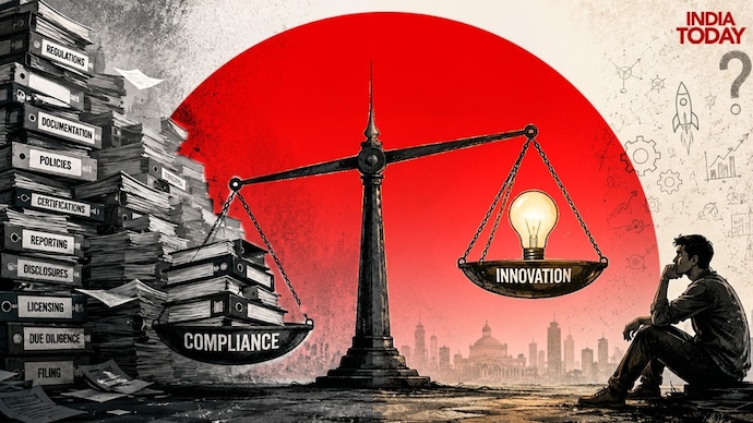 innovation and compliance illustration