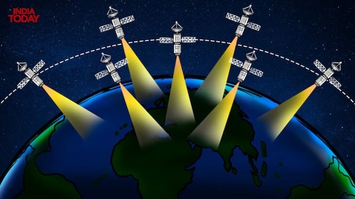 India's NavIC satellite navigation system has fallen to just three active satellites after IRNSS-1F's final atomic clock stopped working on 13 March 2026, one short of the minimum required for navigation. (Photo: Vani Gupta/India Today)