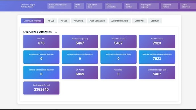 NTA is facing fresh scrutiny after a cybersecurity researcher alleged serious vulnerabilities in its re-examination portal