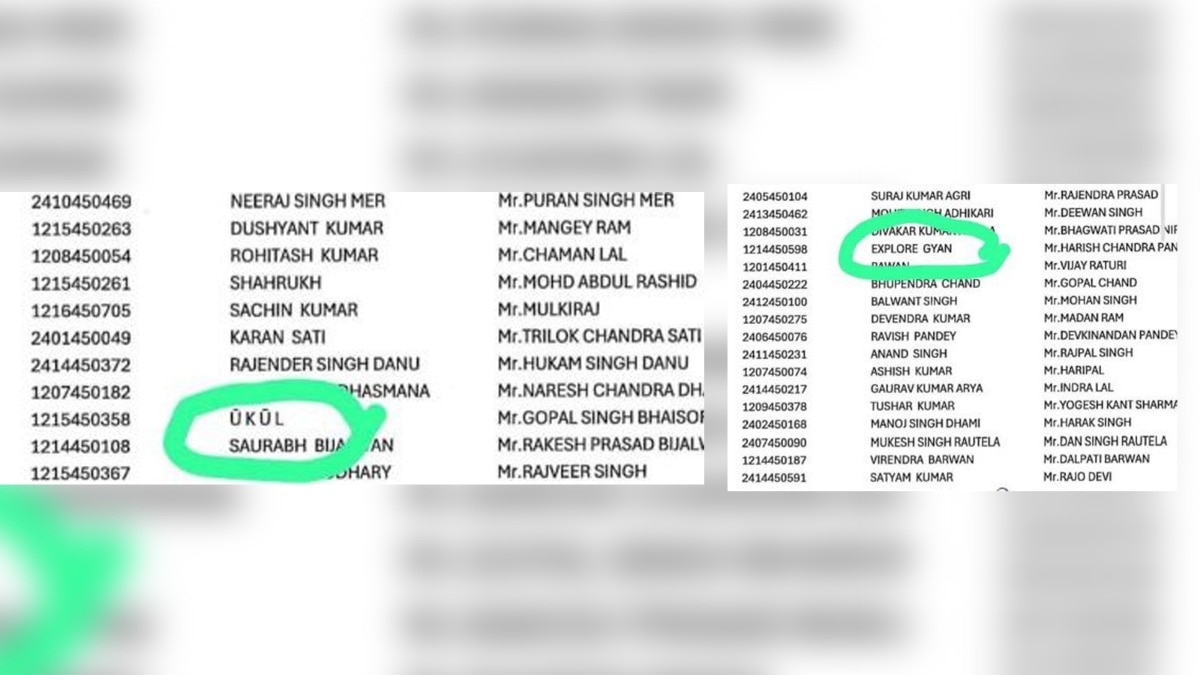 Explore Gyan, UKUL: Unusual names in Uttarakhand govt merit list sparks concerns