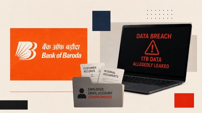 BOB Data breach
