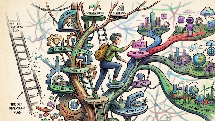 Career myth: Is the five-year career plan dead? Why flexibility is the new superpower (AI-generated image)