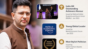 Youngest Member of Parliament: Raghav Chadha's education, career, and unique accolades Youngest Member of Parliament: Raghav Chadha's education, career, and unique accolades