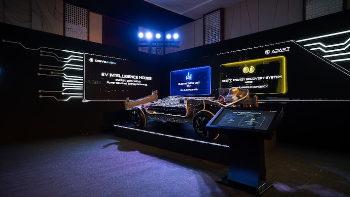 MG ADAPT platform