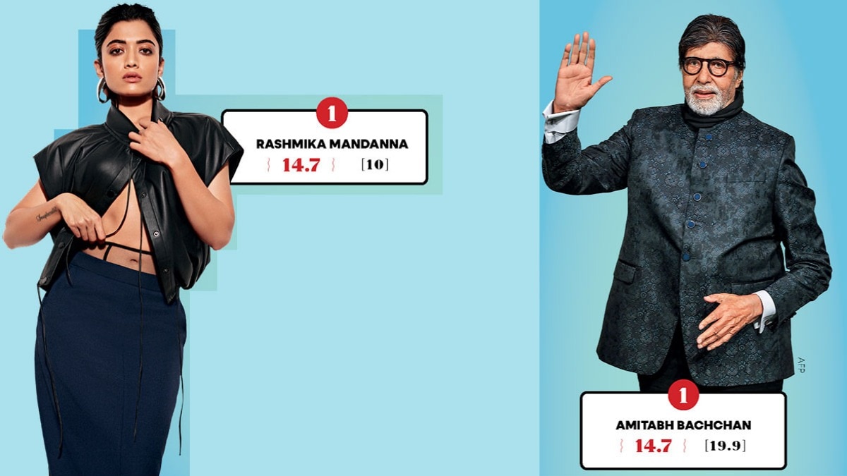 Entertainment | Superstar for the ages