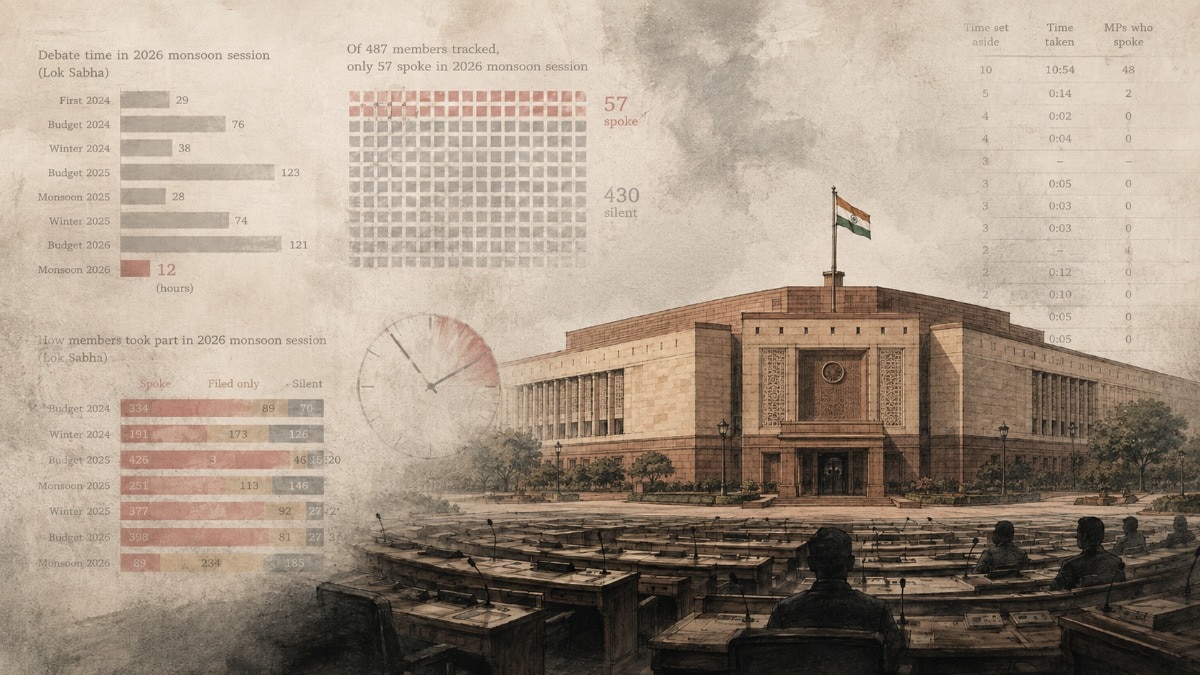 Parliament passed 12 Bills. On nine, only the minister spoke