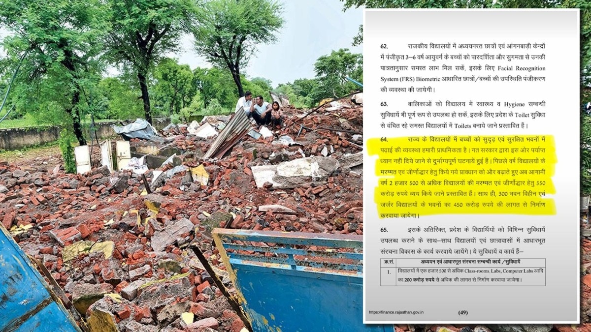 Rajasthan Education Crisis: 611 Government Schools Function Without Buildings