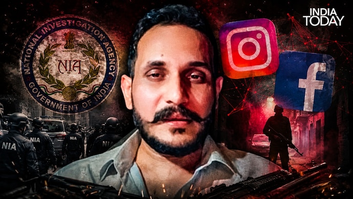 Social Media)