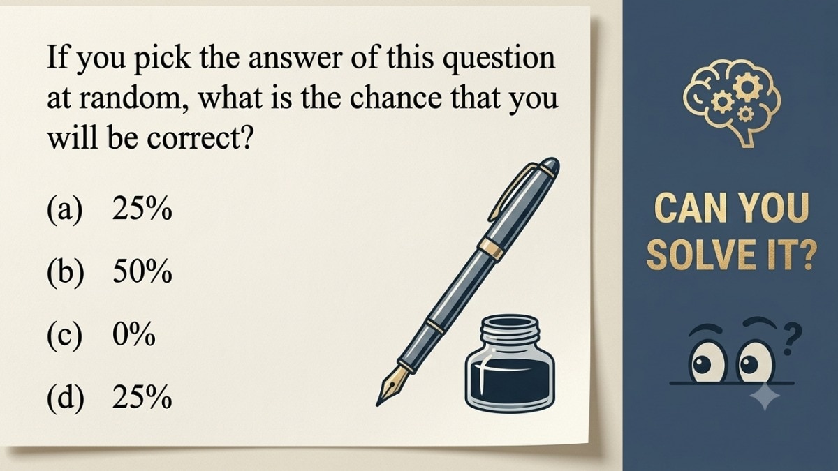 Can you solve this viral mathematics probability question?