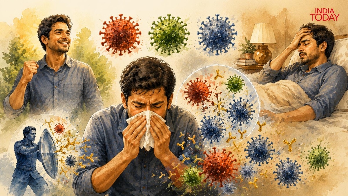 H1N1, H3N2 and COVID at once? Why multiple infections are becoming common