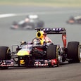 F1 in India F1 in India