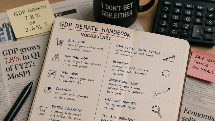 GDP isn’t just one number. Here’s your cheat sheet to the jargon behind India’s latest growth debate. (Photo: Illustration created using AI) GDP vocabulary
