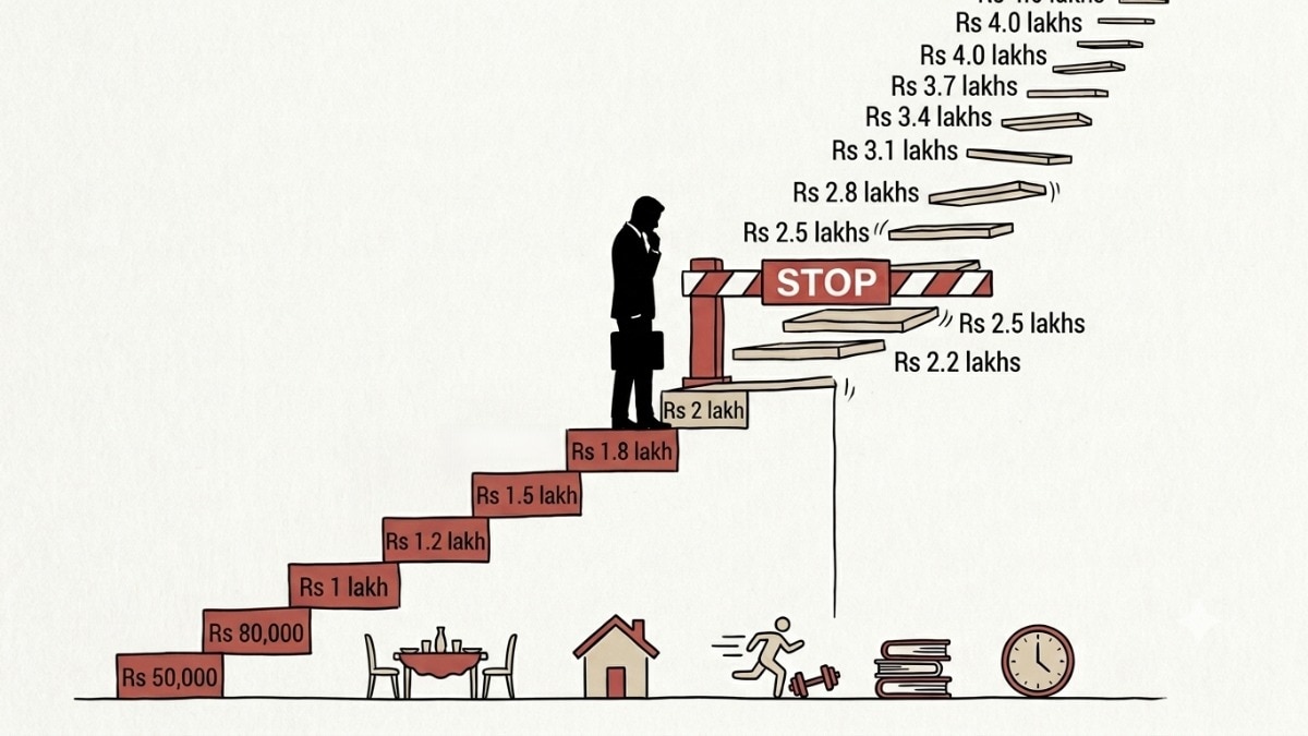 Rs 1.5 to 2 lakh salary enough? Why MBA professional warns against chasing more