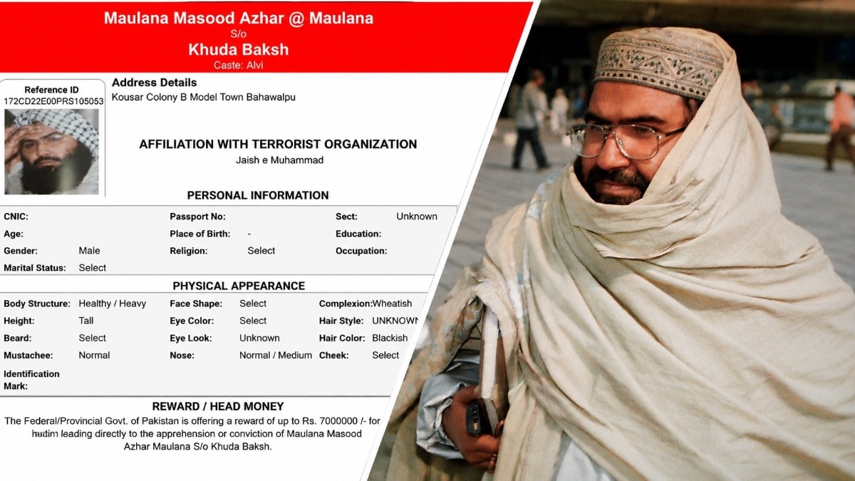 Phoney pre-FATF move: India slams Pakistan over Rs 20 lakh Masood Azhar bounty hike