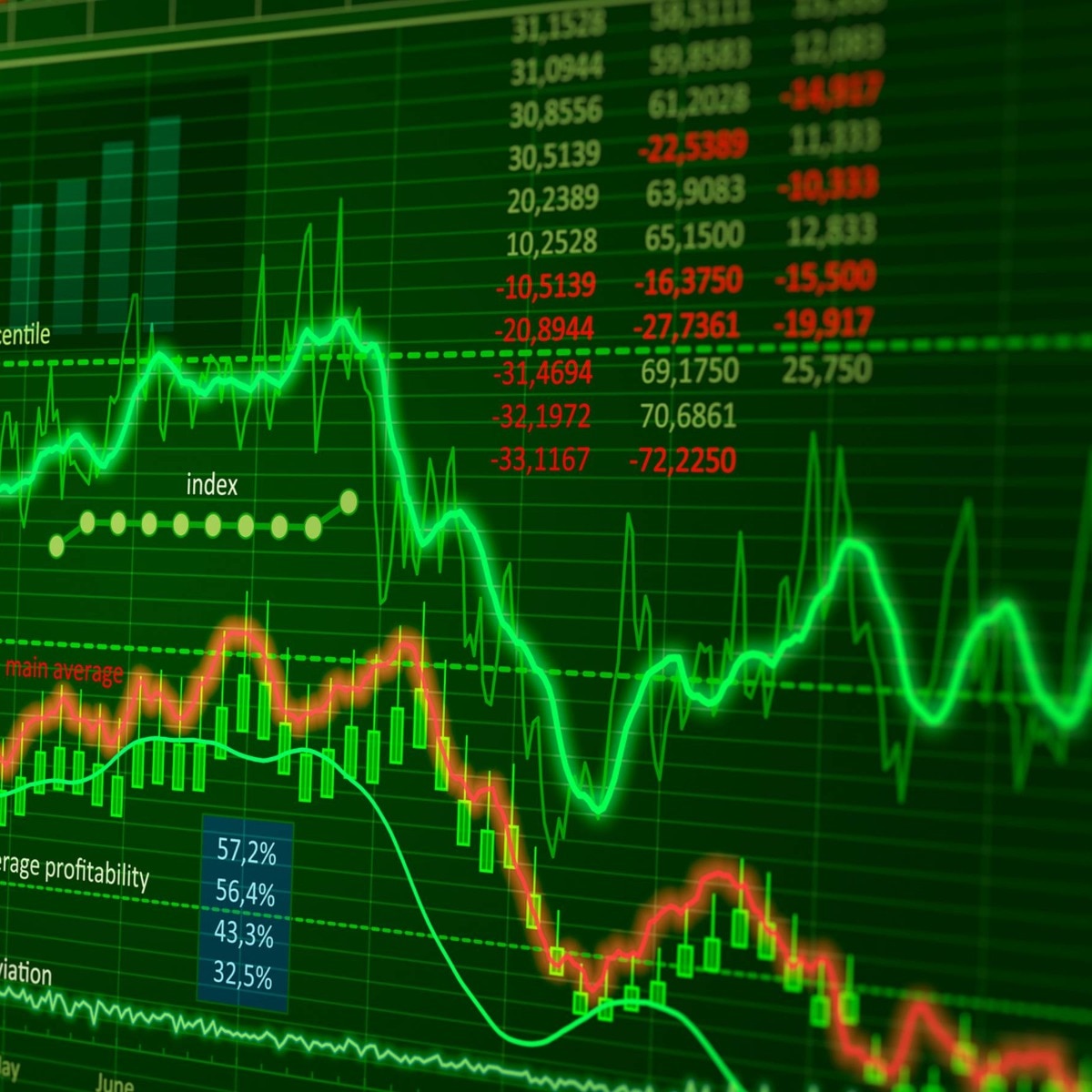 Stock market closing 