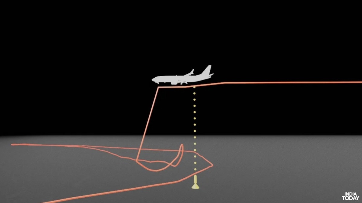 Watch the miracle unfold at 30,000 ft as Tel Aviv-bound jet plunges, survives