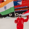 Who is Lucky Rawat? Meet the 16-year-old Indian student who reached the North Pole Who is Lucky Rawat? Meet the 16-year-old Indian student who reached the North Pole